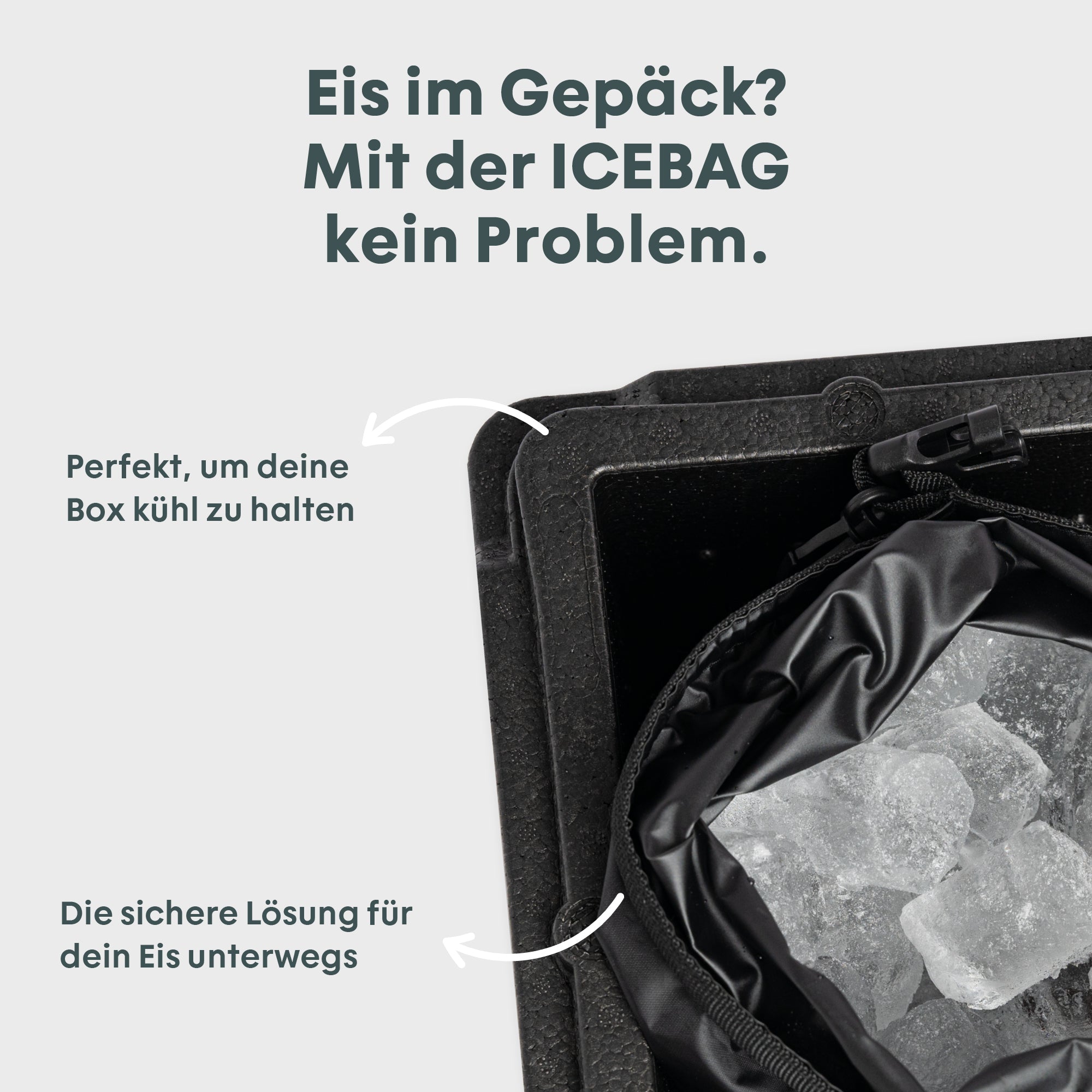 Passive Kühlbox mit Kühlakkus