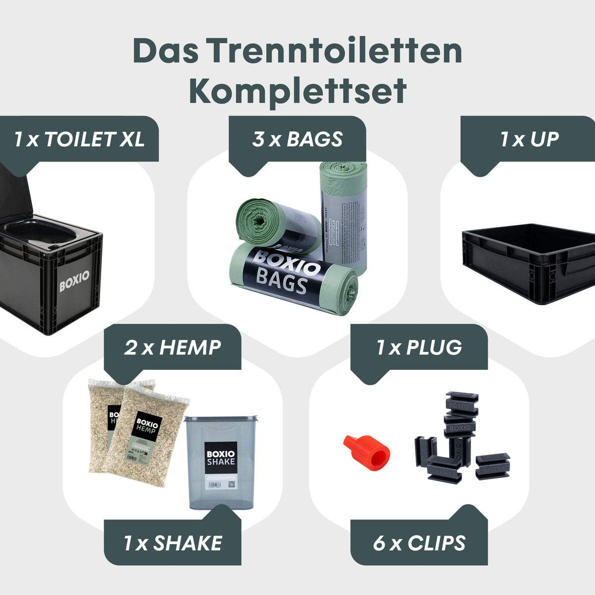 BOXIO TOILET XL Max+ I Separating Toilet Complete Set